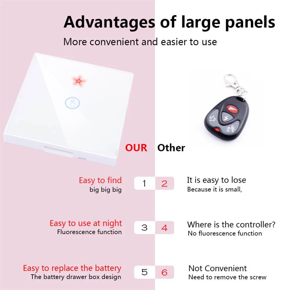 GERMA Smart Home Wireless Touch Switch Light Electrical 433Mhz Remote Control Glass Screen Wall Panel Button Receiver Led Lamp - Dreamy-Designs Store Online