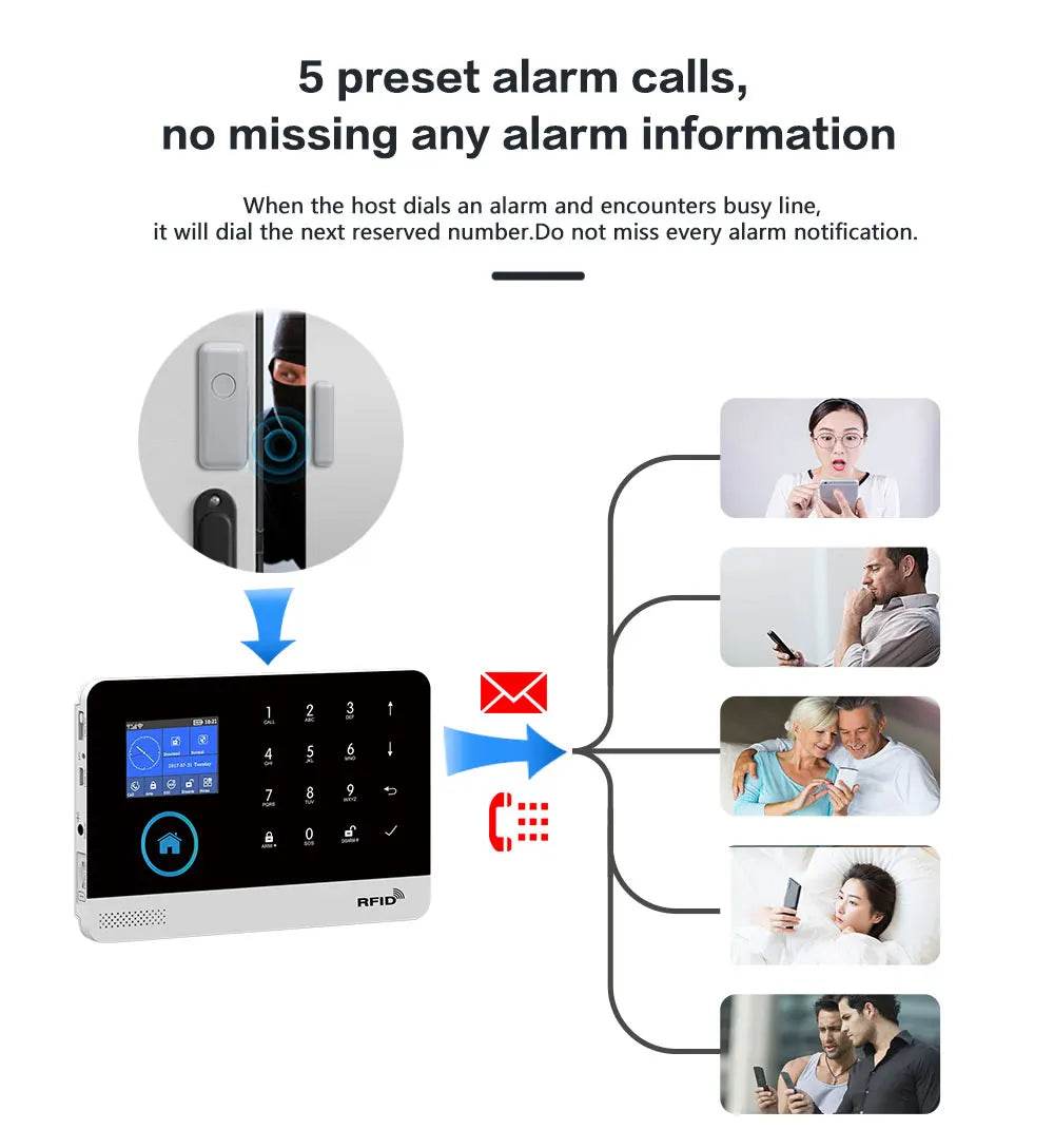 PG-103 Home Security Alarm System Wifi GSM Alarm Intercom Remote Control Autodial 433MHz Detectors IOS Android Tuya APP Control - Dreamy-Designs Store Online