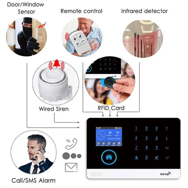 PG-103 Home Security Alarm System Wifi GSM Alarm Intercom Remote Control Autodial 433MHz Detectors IOS Android Tuya APP Control - Dreamy-Designs Store Online