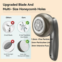 Electric Digital Display Lint Remover (Rechargeable) / Fabric Shaver For Clothing / Portable Fluff And Hair Ball Remover (White, Black) - Dreamy-Designs Store Online