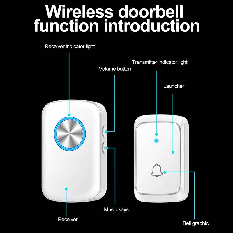 Smart Wireless Doorbell Family Door Bell Chime Kit 300M/1000Ft Long Distance 60 Songs Intelligent Doorbell Kit US EU Plug - Dreamy-Designs Store Online