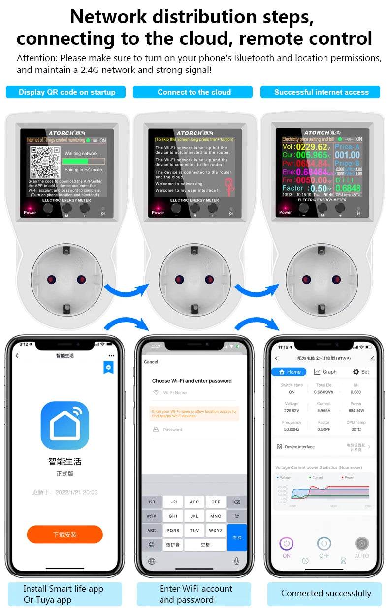 AC220V 110V 16A Tuya WIFI Smart Socket Digital Wattmeter EU Plug Electricity Consumption Power Kwh US AU FR Power Energy Meter - Dreamy-Designs Store Online