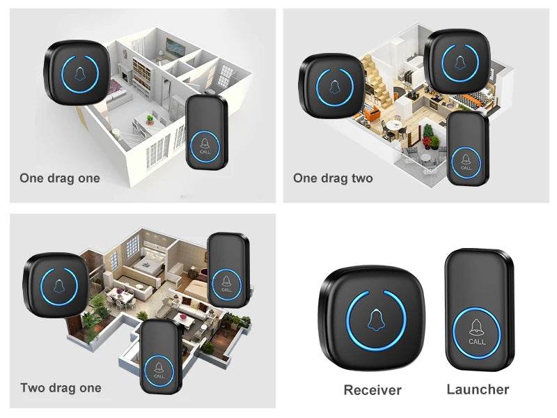 Wireless Doorbell Intelligent Welcome Door Bell 300M/984 FT Remote 60 Songs Melodies Home Smart Doorbell US EU Plug Optional - Dreamy-Designs Store Online