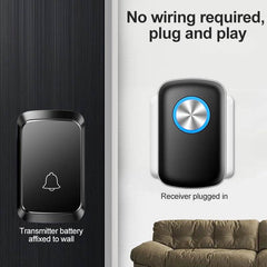 Smart Wireless Doorbell Family Door Bell Chime Kit 300M/1000Ft Long Distance 60 Songs Intelligent Doorbell Kit US EU Plug - Dreamy-Designs Store Online