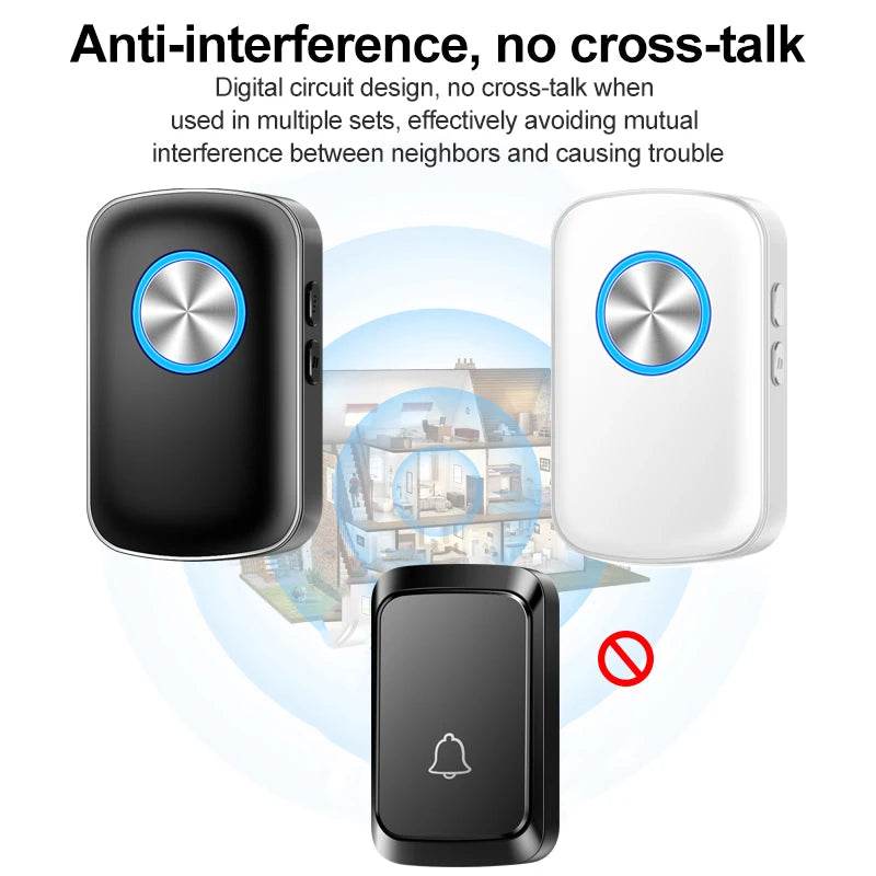Smart Wireless Doorbell Family Door Bell Chime Kit 300M/1000Ft Long Distance 60 Songs Intelligent Doorbell Kit US EU Plug - Dreamy-Designs Store Online