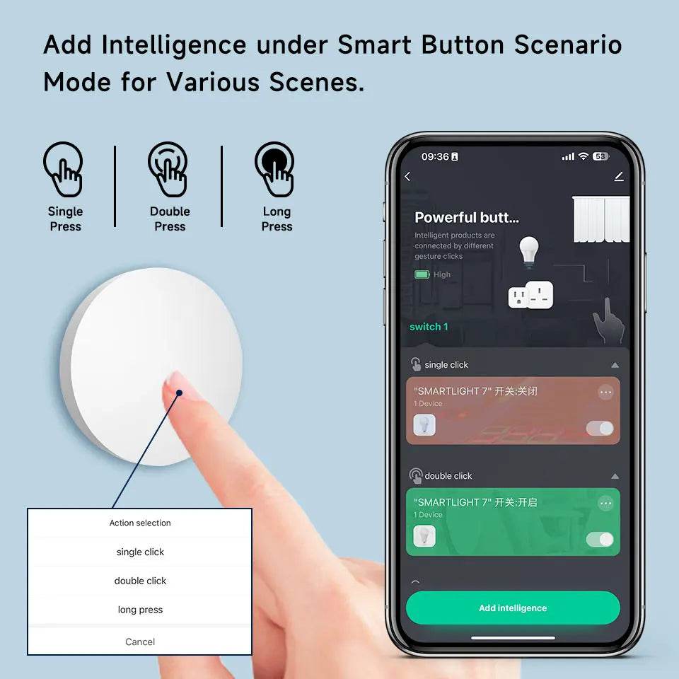 Tuya ZigBee Wireless Scene Switch Push Button Automation Scenario Controller Battery Powered Intelligent Linkage Tuya Devices - Dreamy-Designs Store Online
