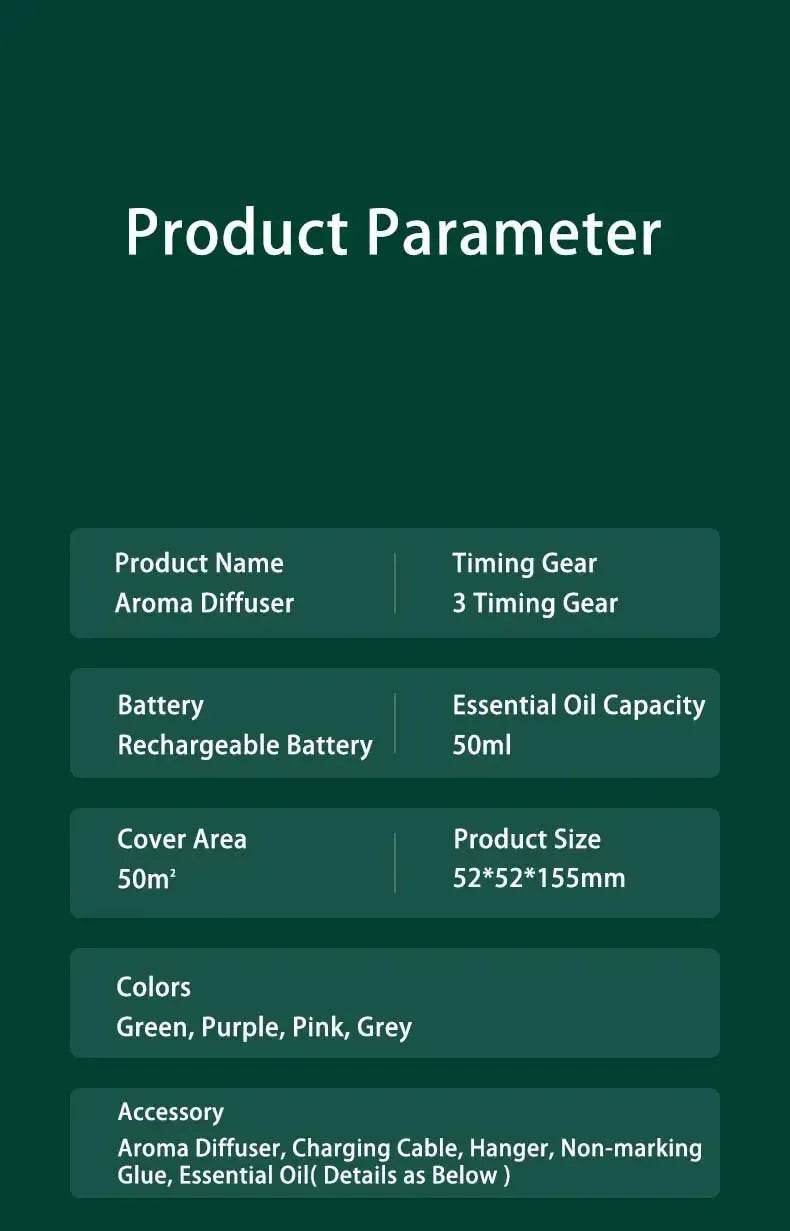 Portable Air Purifiers for Home Fragrance Oil Smart Aroma Diffuser Car Air Freshener 3 Modes Wall-Mounted Perfume Mist Maker - Dreamy-Designs Store Online