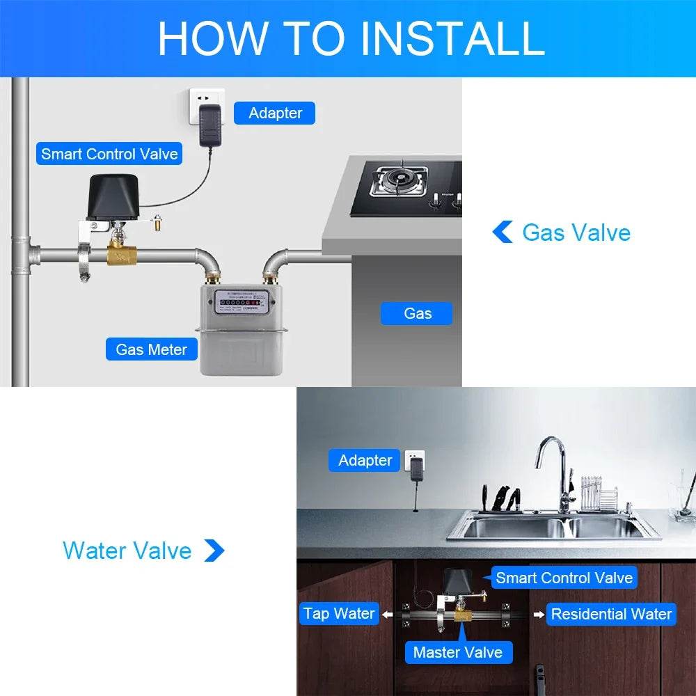 Tuya WiFi/Zigbee Water Valve Gas Shutoff Controller Support Alexa Google Assistant Smart Wireless Remote Control Smart Life App - Dreamy-Designs Store Online