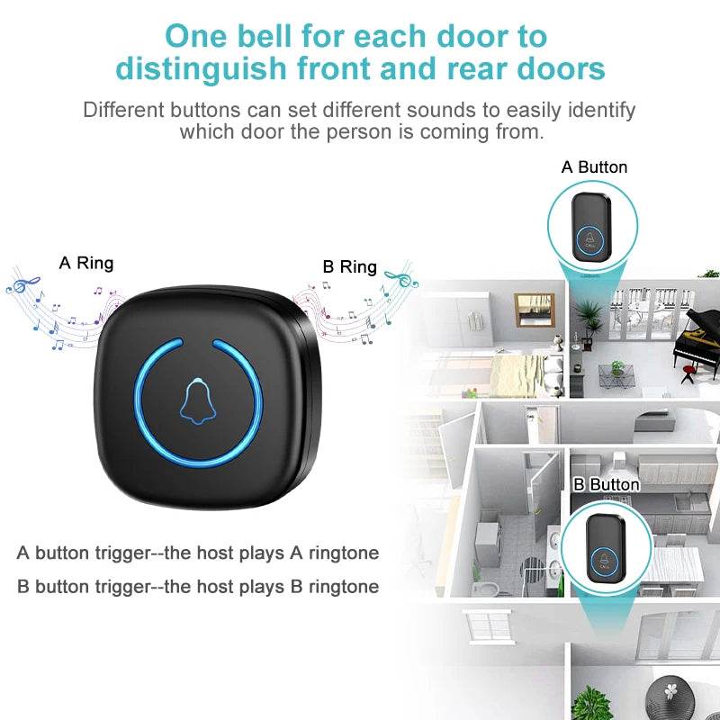 Wireless Doorbell Intelligent Welcome Door Bell 300M/984 FT Remote 60 Songs Melodies Home Smart Doorbell US EU Plug Optional - Dreamy-Designs Store Online