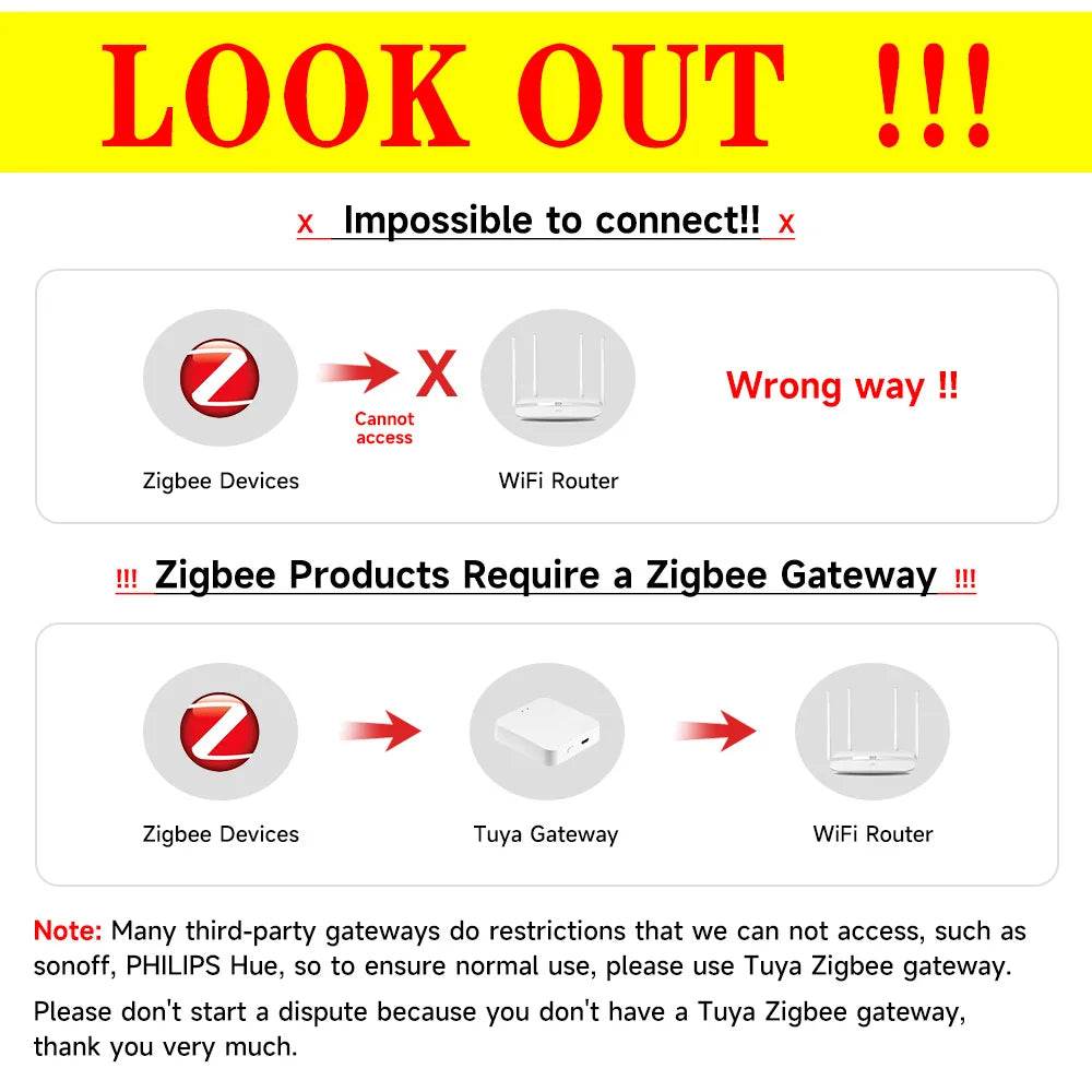 Tuya ZigBee Wireless Scene Switch Push Button Automation Scenario Controller Battery Powered Intelligent Linkage Tuya Devices - Dreamy-Designs Store Online
