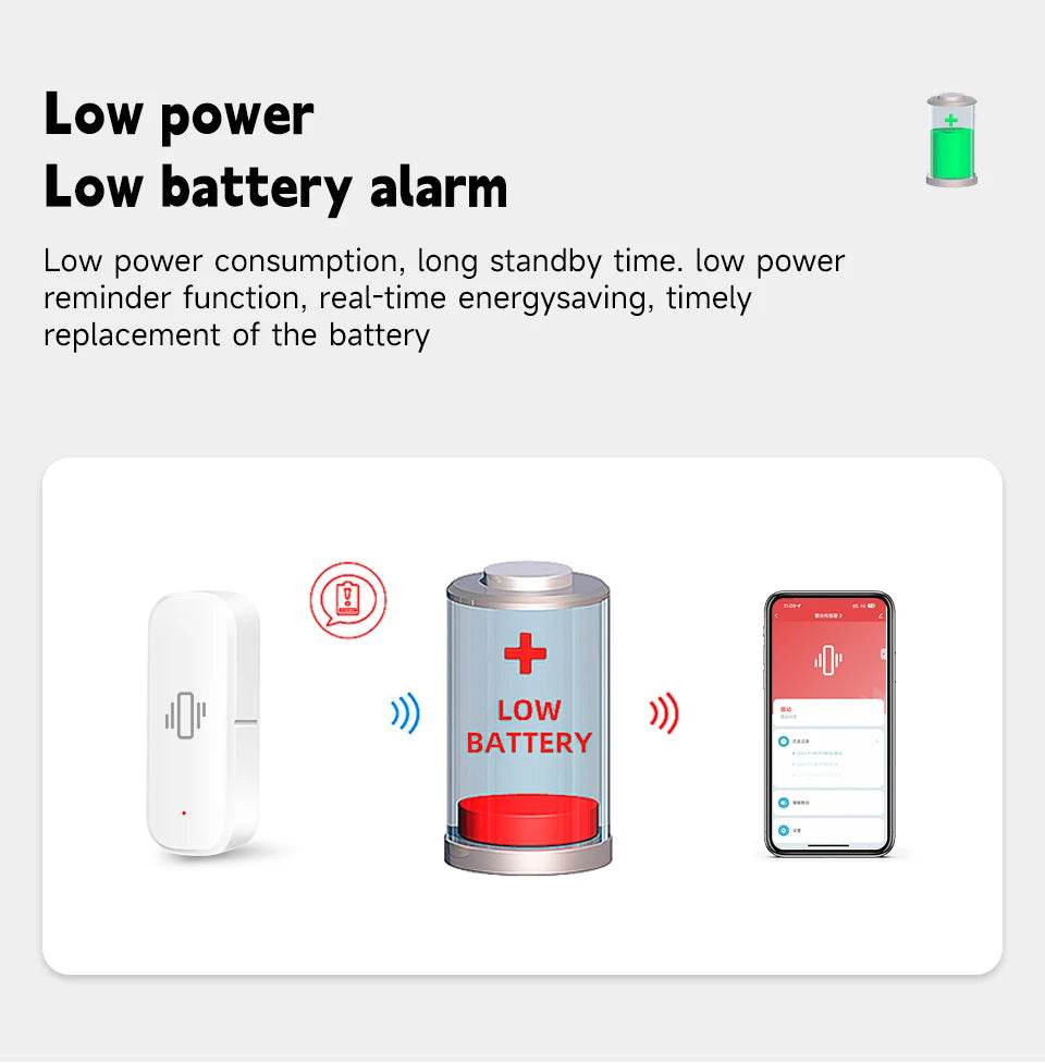 Tuya Smart Life Vibration Sensor ZigBee WiFi Tuya Sensor Monitor App Control Security Protection Zigbee Sensor Motion ShockAlarm - Dreamy-Designs Store Online