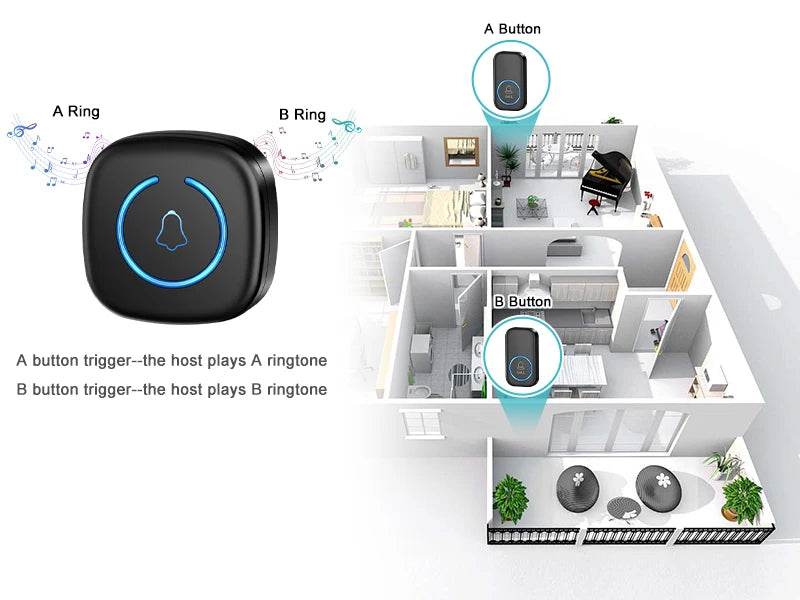 Wireless Doorbell Intelligent Welcome Door Bell 300M/984 FT Remote 60 Songs Melodies Home Smart Doorbell US EU Plug Optional - Dreamy-Designs Store Online